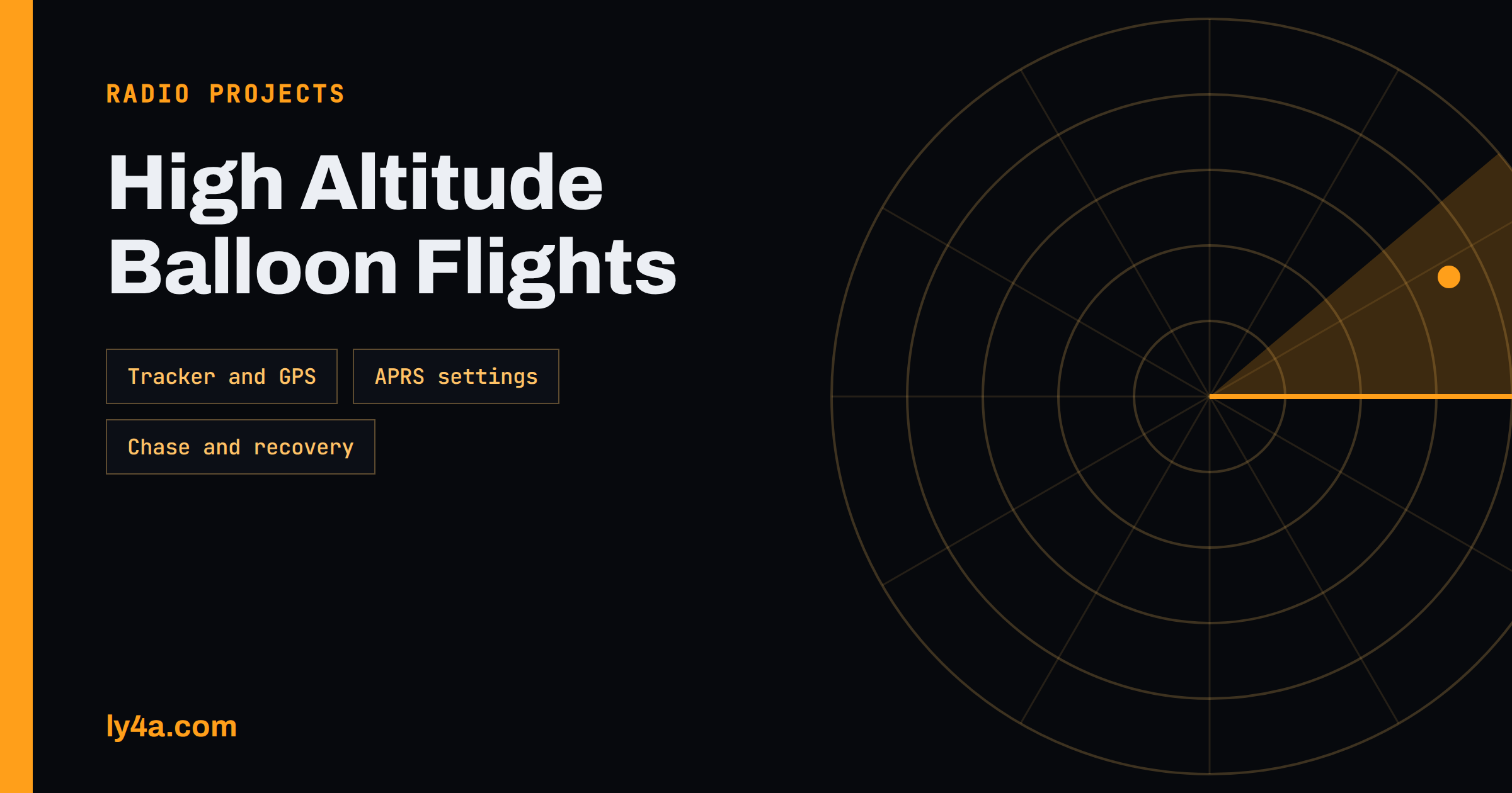 High Altitude Balloons and Ham Radio: Tracking a Flight with APRS