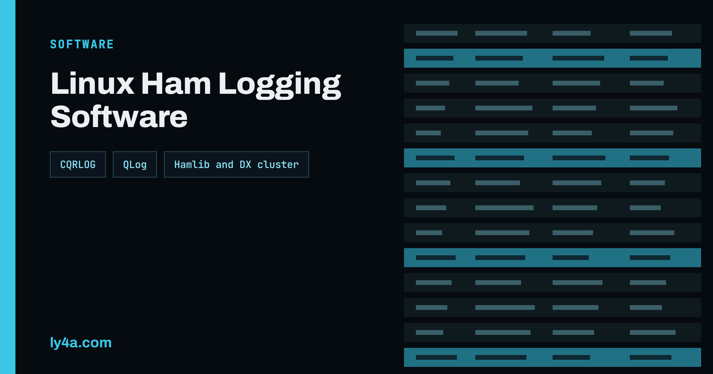 Linux Ham Radio Logging Software: CQRLOG vs QLog