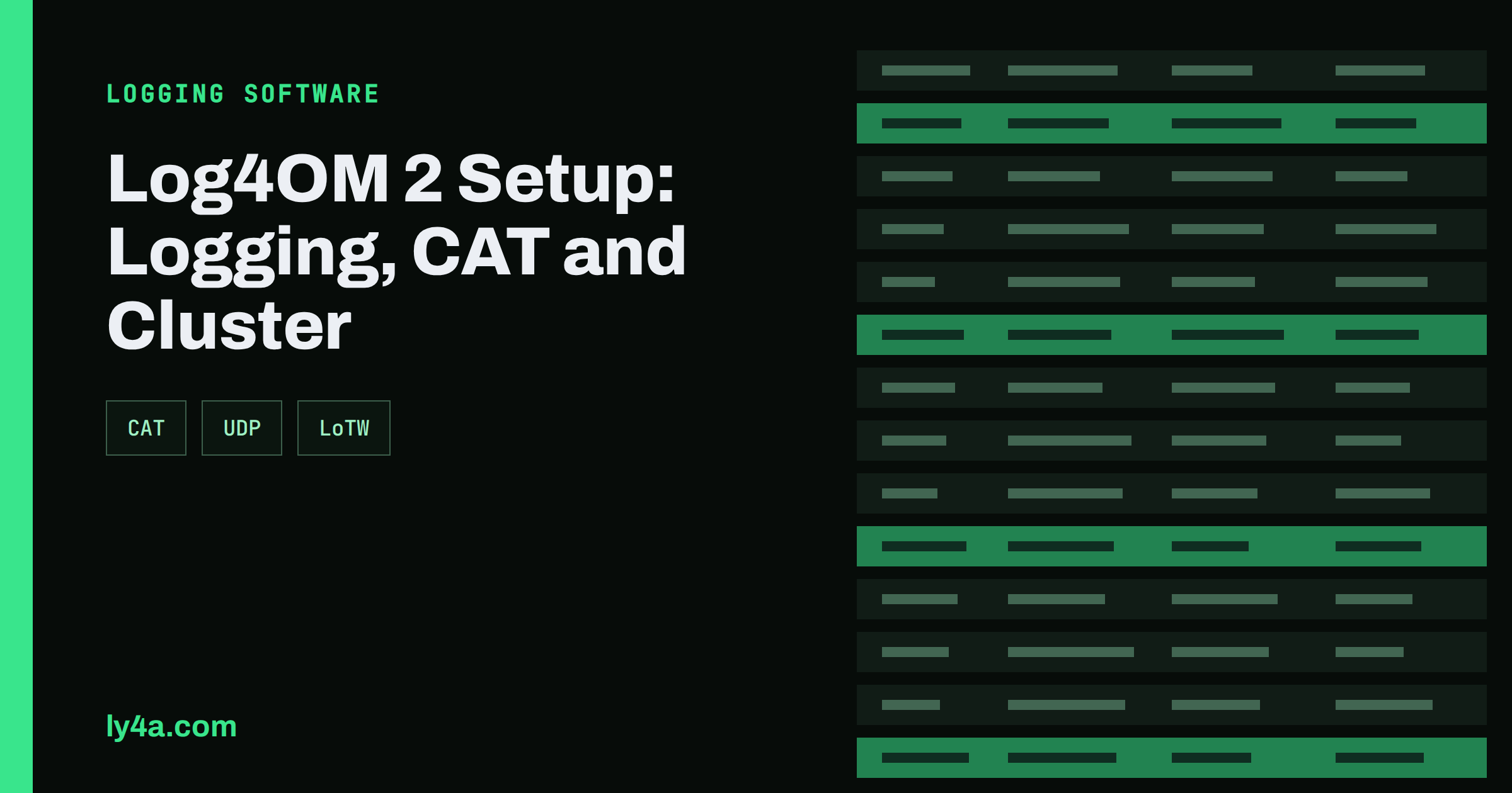 Log4OM 2 Setup Guide: Logging, CAT Control and DX Cluster