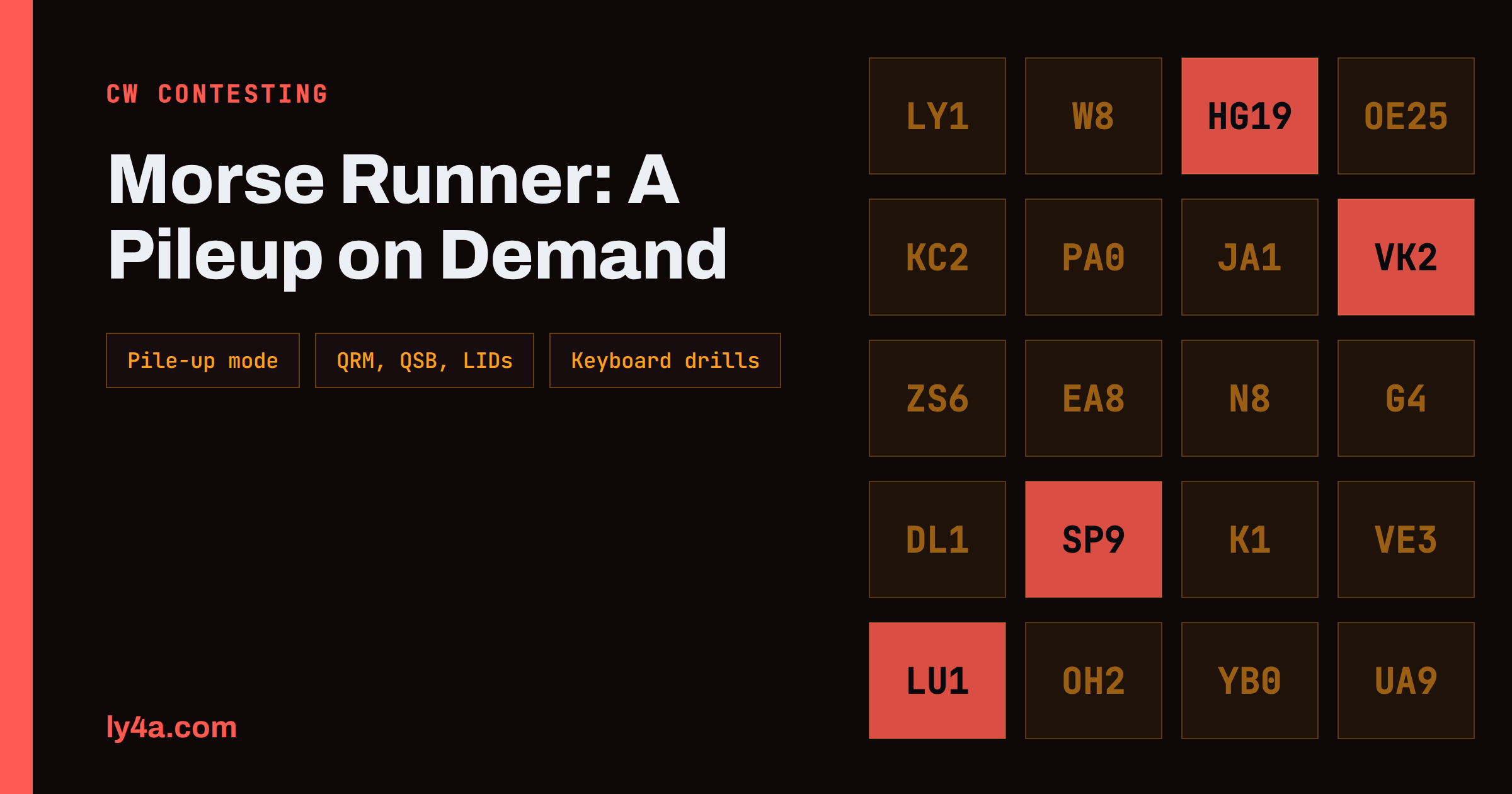 Morse Runner: Practise CW Contesting With a Pileup Simulator