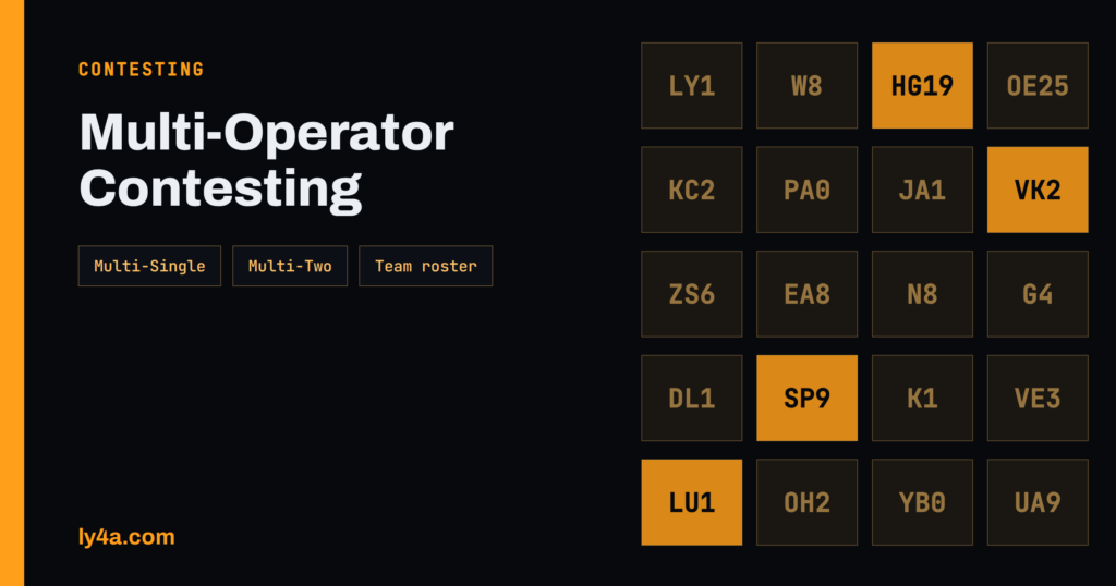 Multi-Operator Contesting: Running a Multi-Single or Multi-Two Team