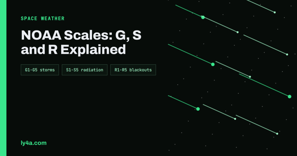 NOAA Space Weather Scales: G, S and R Levels for Hams