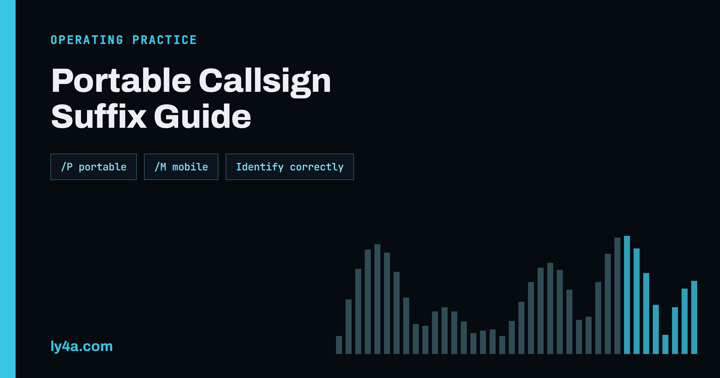 Portable Callsign Suffix Guide: /P, /M and /MM on the Air
