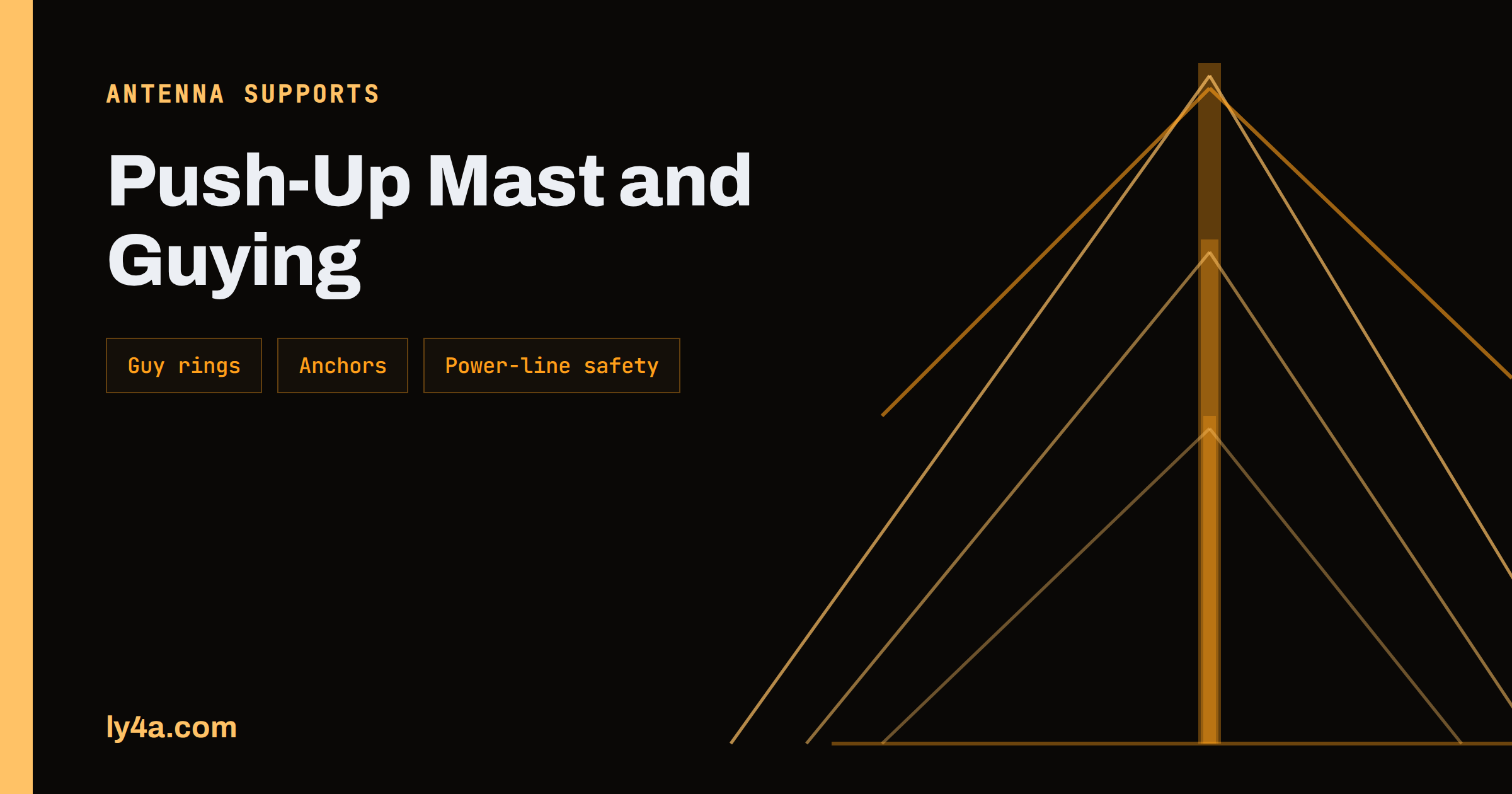 Push-Up Mast and Guying: Getting Wire Antennas Up Safely