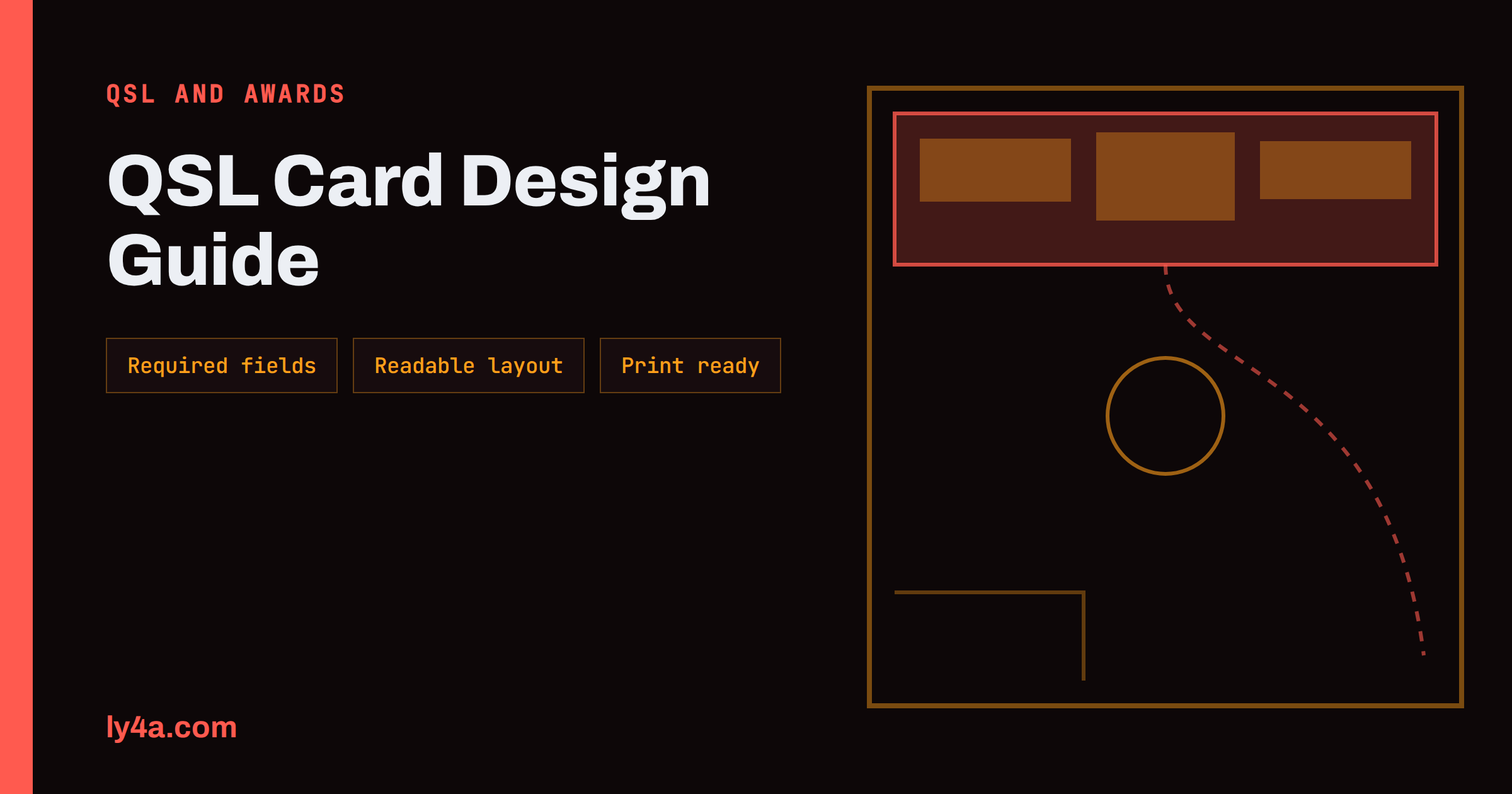 QSL Card Design: What to Include, Layout Rules and Printing Options