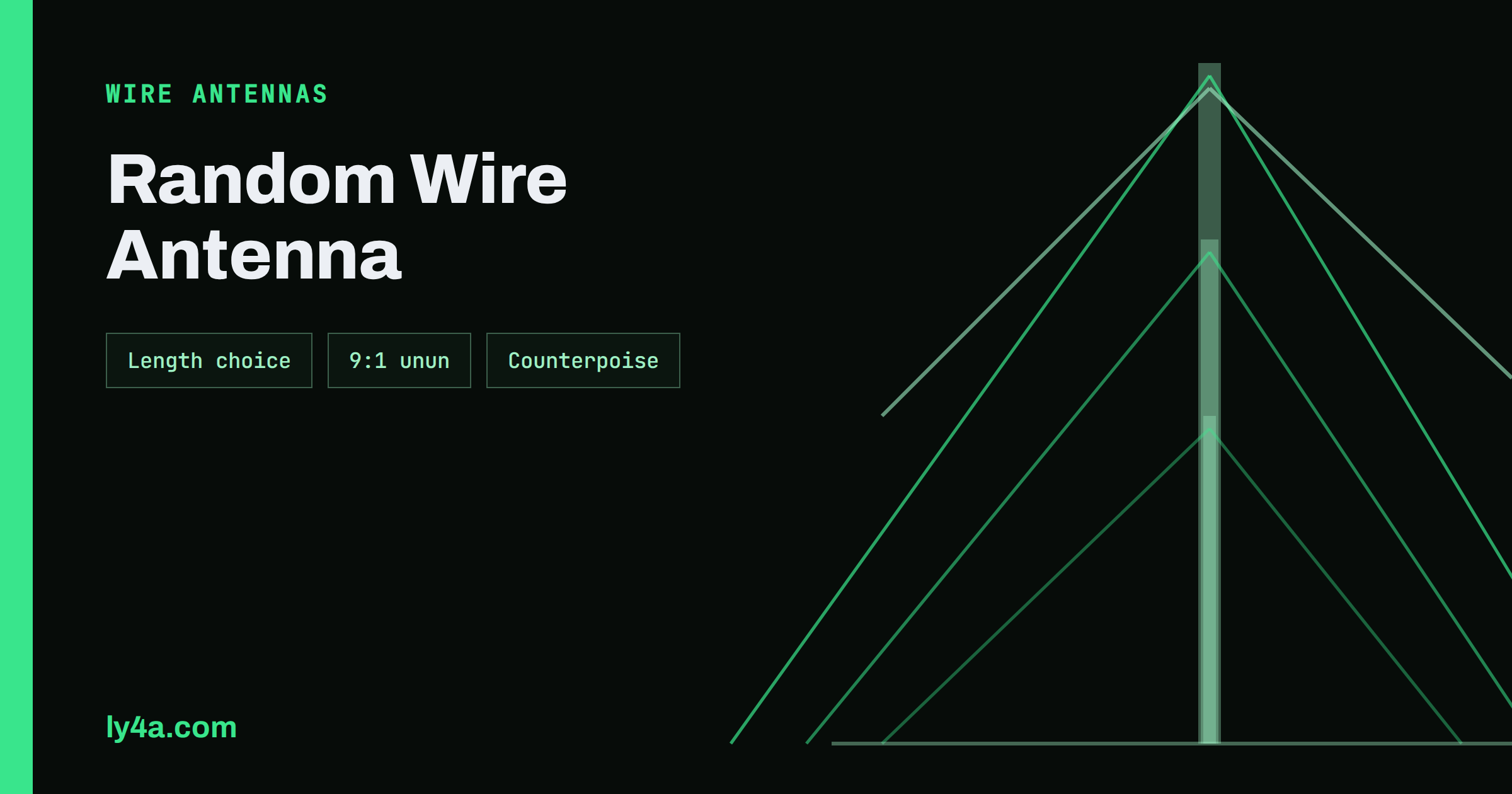 Random Wire Antenna: Length, 9:1 Unun and Counterpoise
