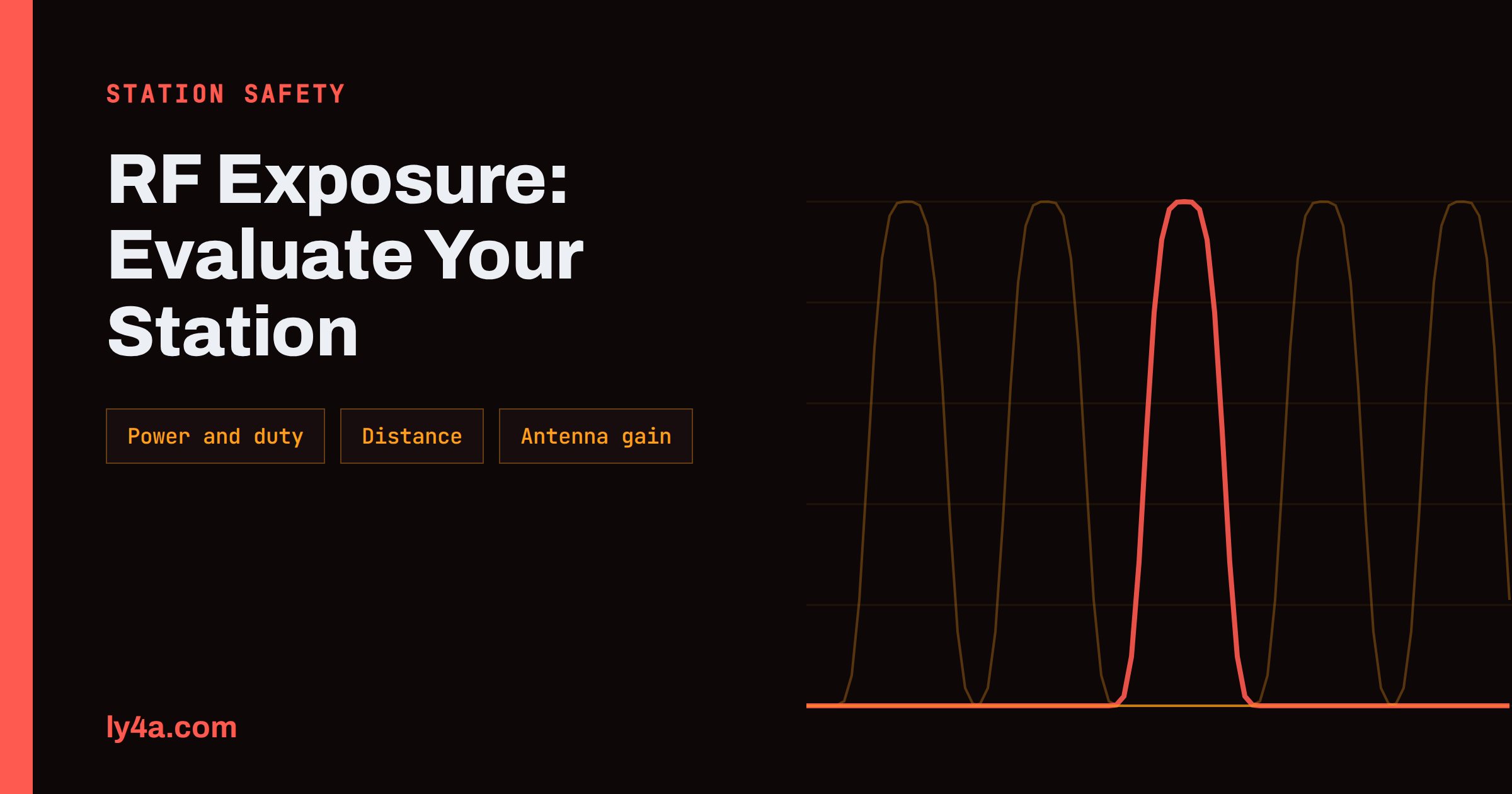 RF Exposure Safety: Evaluating Your Ham Radio Station