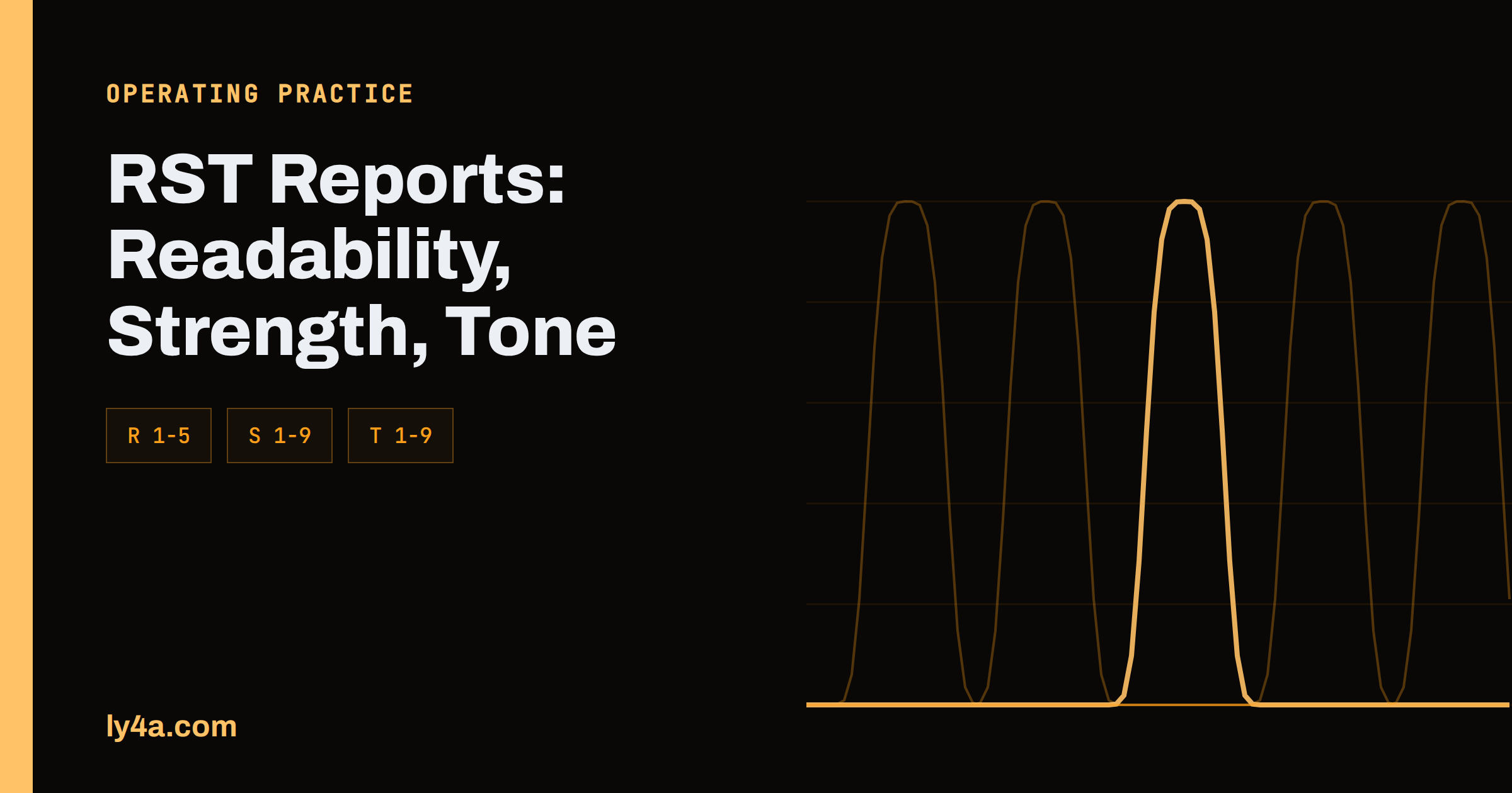 RST Signal Reports Explained: Readability, Strength and Tone