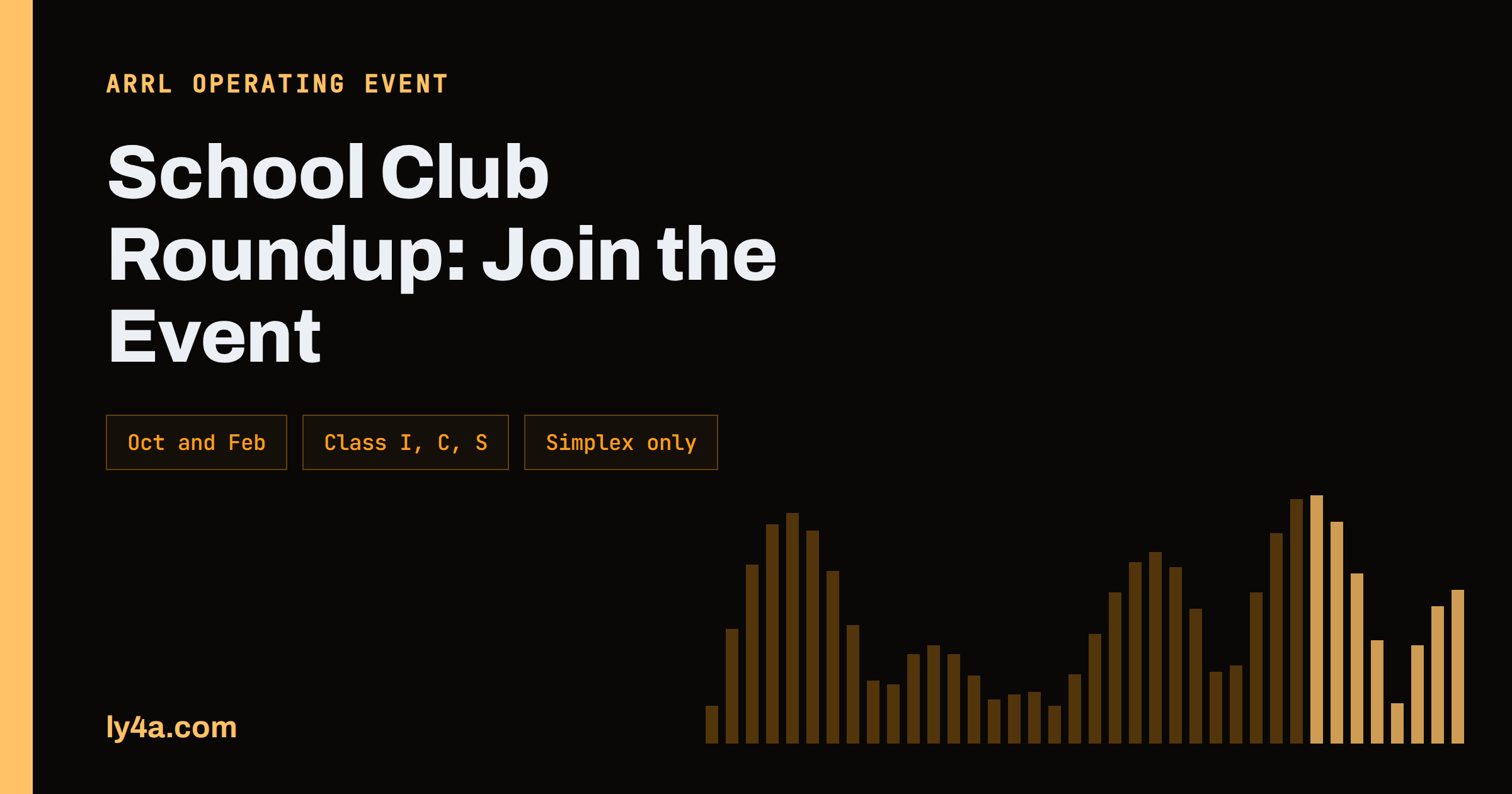 School Club Roundup: How Schools and Clubs Join the ARRL Event
