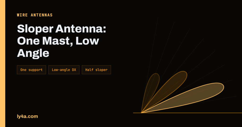 Sloper Antenna: One-Mast Wire Dipole for HF DX