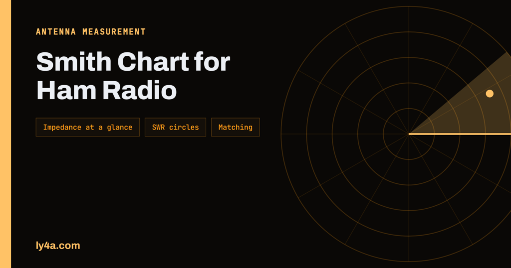 Smith Chart for Ham Radio: Reading Impedance, SWR and Matching