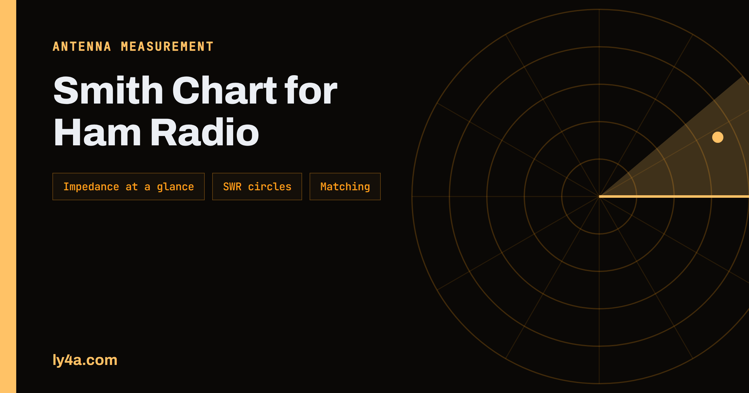 Smith Chart for Ham Radio: Reading Impedance, SWR and Matching