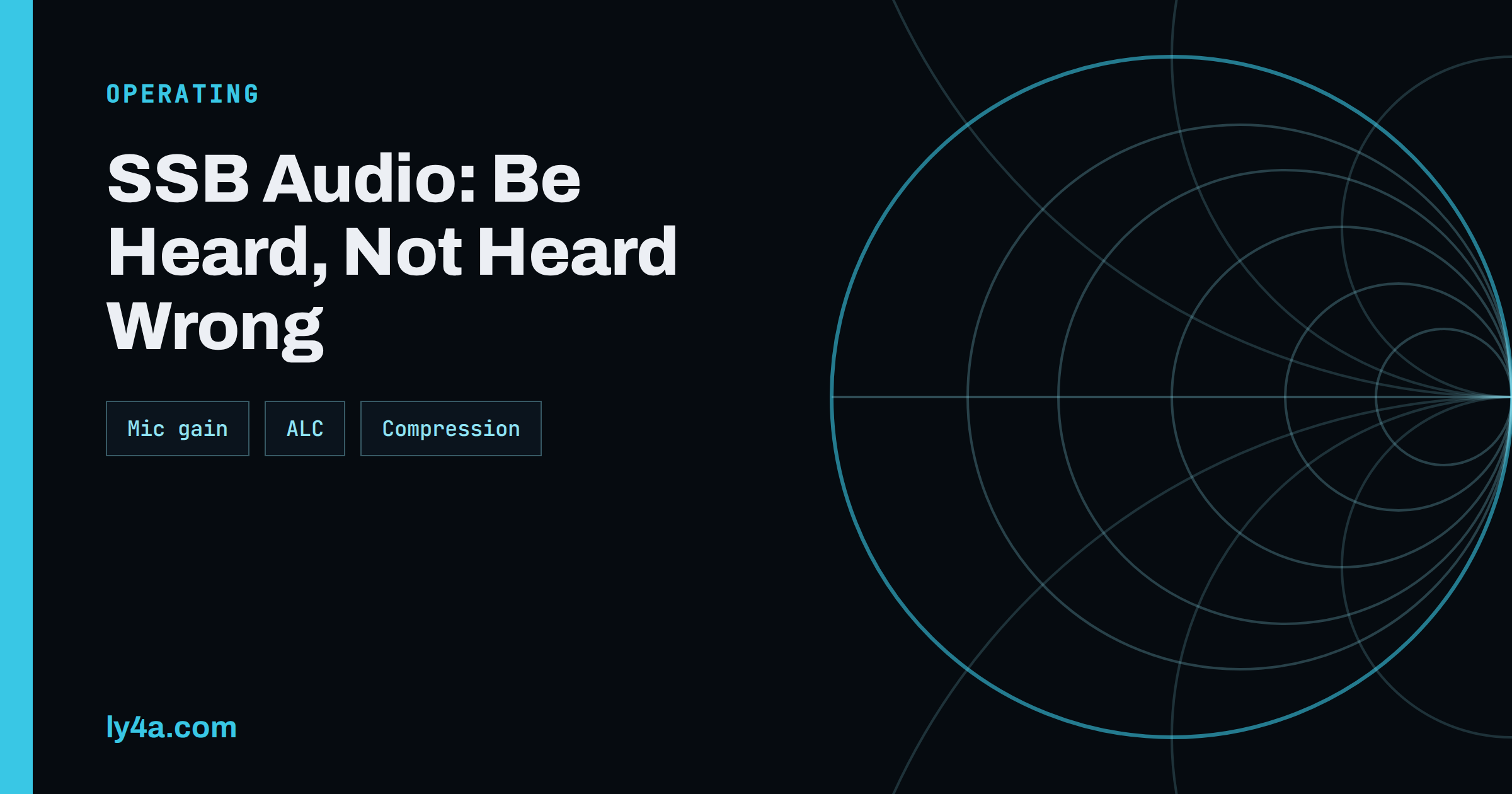 SSB Audio Settings: Mic Gain, Compression and a Clean Signal