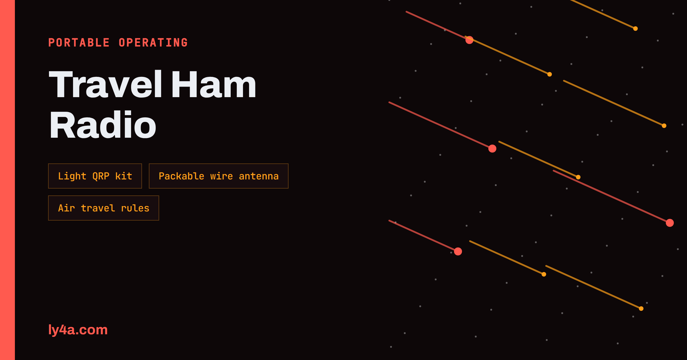 Travel Ham Radio: A Portable Station for Hotels and Vacations