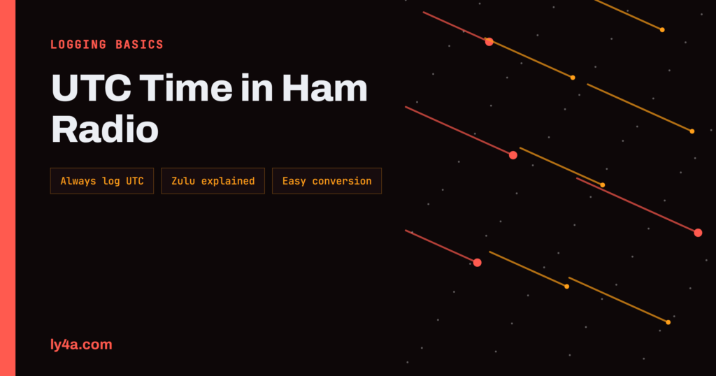 UTC Time in Ham Radio: Logging, Zulu Time and Conversion