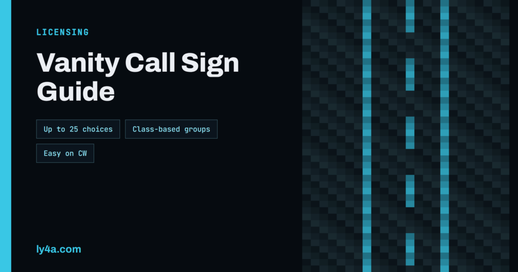 Vanity Call Sign Guide: How the US Program Works and How to Choose
