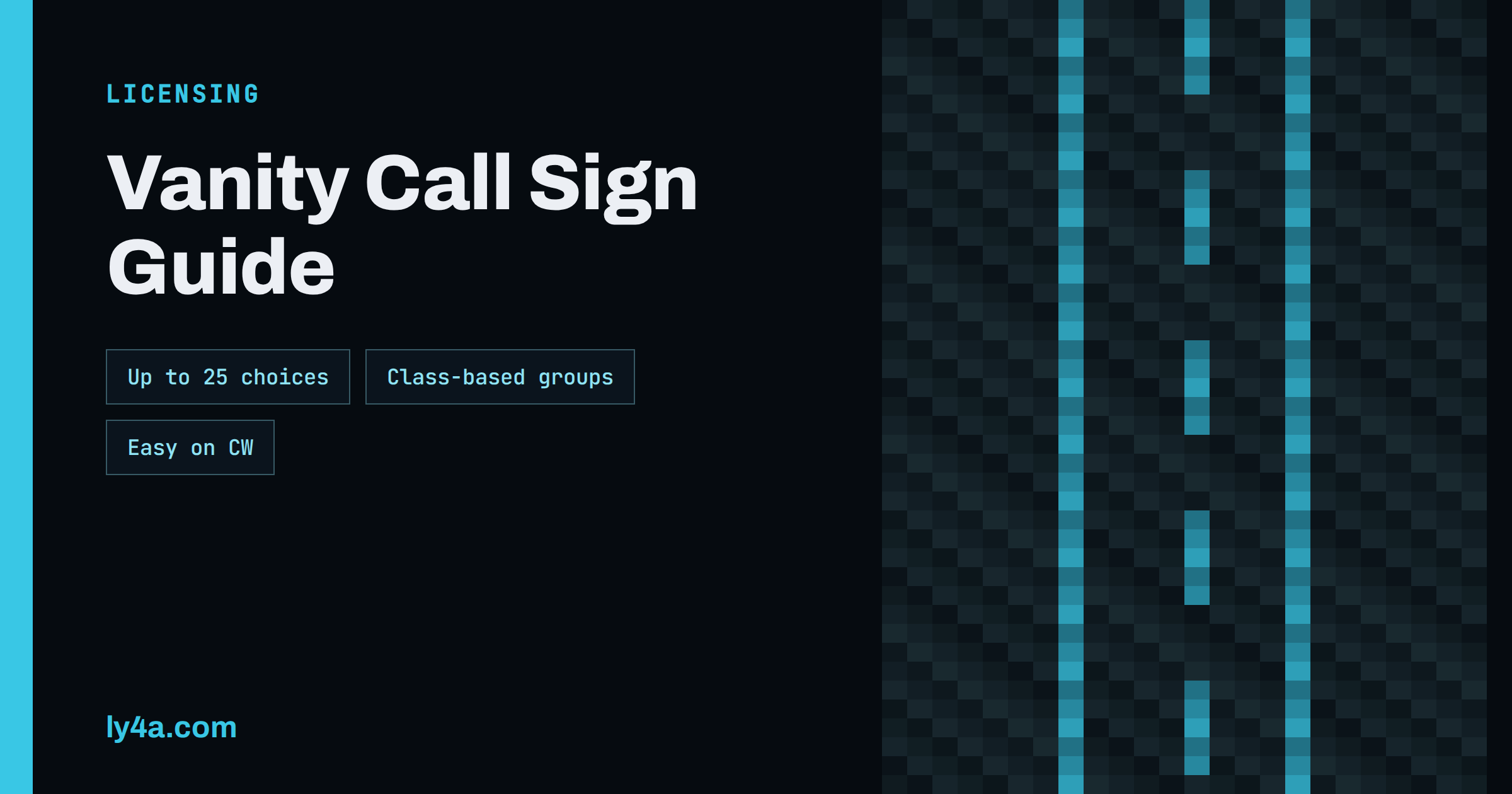 Vanity Call Sign Guide: How the US Program Works and How to Choose