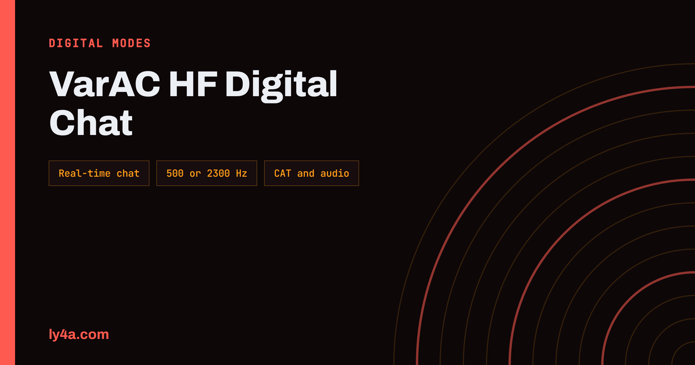 VarAC Guide: HF Digital Chat With the VARA Modem
