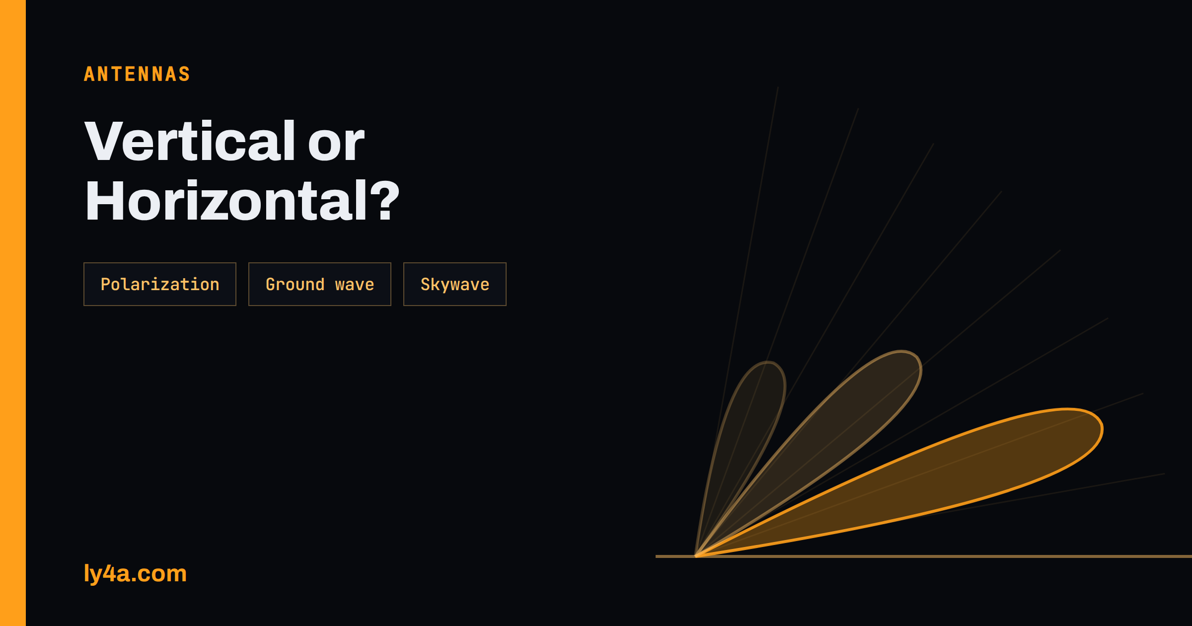 Vertical vs Horizontal Polarization: What Hams Should Know