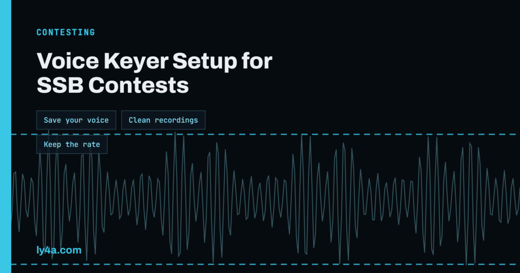 Voice Keyer Setup for SSB Contests: Messages, Levels and Keys