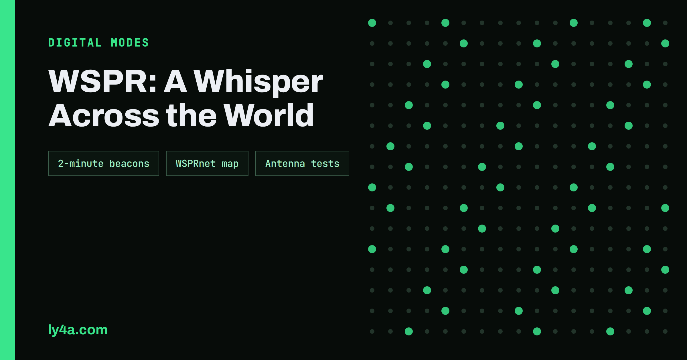 WSPR Explained: Weak Signal Propagation Reporter for Beginners